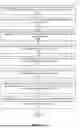 Fig. 08 - TECHNIQUES FOR SELECTING BETWEEN SCALAR QUANTIZATION AND TRELLIS CODED QUANTIZATION WHEN ENCODING VIDEO DATA