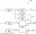 Fig. 01 - IN-LOOP FILTERS FOR VIDEO CODING