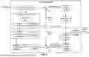 Fig. 03 - IN-LOOP FILTERS FOR VIDEO CODING