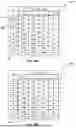 Fig. 13 - IN-LOOP FILTERS FOR VIDEO CODING