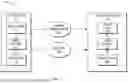 Fig. 02 - METHOD, APPARATUS, AND MEDIUM FOR VIDEO PROCESSING