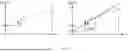 Fig. 05 - METHOD, APPARATUS, AND MEDIUM FOR VIDEO PROCESSING