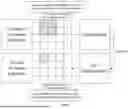 Fig. 21 - METHOD, APPARATUS, AND MEDIUM FOR VIDEO PROCESSING