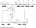 Fig. 01 - Method and Apparatus for Encoding/Decoding Video Signal