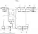 Fig. 02 - Method and Apparatus for Encoding/Decoding Video Signal