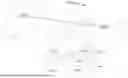 Fig. 10 - Method and Apparatus for Encoding/Decoding Video Signal