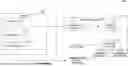 Fig. 01 - OPTIMAL RESOLUTION SELECTION FOR A VIDEO STREAM