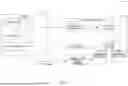 Fig. 03 - OPTIMAL RESOLUTION SELECTION FOR A VIDEO STREAM