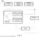 Fig. 03 - VIDEO SIGNAL PROCESSING METHOD AND APPARATUS USING SCALING PROCESS