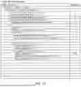 Fig. 18 - VIDEO SIGNAL PROCESSING METHOD AND APPARATUS USING SCALING PROCESS