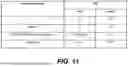 Fig. 12 - REFINED INTRA PREDICTION ANGLES