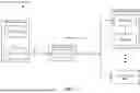 Fig. 02 - DECODER-SIDE MOTION VECTOR REFINEMENT SAMPLE PADDING