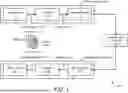 Fig. 01 - Adaptive Reordering of Adjusted Block Vector Predictor Candidates