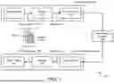 Fig. 02 - Adaptive Reordering of Adjusted Block Vector Predictor Candidates
