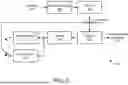 Fig. 04 - Adaptive Reordering of Adjusted Block Vector Predictor Candidates