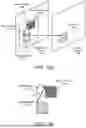 Fig. 12 - Adaptive Reordering of Adjusted Block Vector Predictor Candidates
