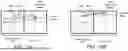 Fig. 21 - Adaptive Reordering of Adjusted Block Vector Predictor Candidates