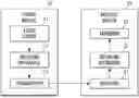Fig. 01 - METHOD FOR PROCESSING IMAGE ON BASIS OF TRANSFORM AND DEVICE THEREFOR
