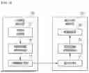 Fig. 02 - METHOD FOR PROCESSING IMAGE ON BASIS OF TRANSFORM AND DEVICE THEREFOR