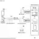 Fig. 05 - METHOD FOR PROCESSING IMAGE ON BASIS OF TRANSFORM AND DEVICE THEREFOR