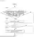 Fig. 25 - METHOD FOR PROCESSING IMAGE ON BASIS OF TRANSFORM AND DEVICE THEREFOR