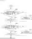 Fig. 26 - METHOD FOR PROCESSING IMAGE ON BASIS OF TRANSFORM AND DEVICE THEREFOR