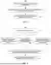 Fig. 06 - SYSTEMS AND METHODS FOR PROVIDING A SLOW MOTION VIDEO STREAM CONCURRENTLY WITH A NORMAL-SPEED VIDEO STREAM UPON DETECTION OF AN EVENT