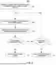Fig. 07 - SYSTEMS AND METHODS FOR PROVIDING A SLOW MOTION VIDEO STREAM CONCURRENTLY WITH A NORMAL-SPEED VIDEO STREAM UPON DETECTION OF AN EVENT