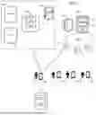 Fig. 03 - METHOD OF SECURELY STREAMING DIGITAL CONTENT OVER CONTENT DELIVERY NETWORK