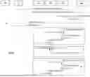 Fig. 04 - METHOD OF SECURELY STREAMING DIGITAL CONTENT OVER CONTENT DELIVERY NETWORK