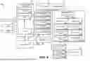 Fig. 10 - ADAPTIVE CONTENT COMPOSITE GENERATION AND CONTROL