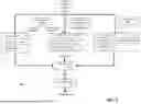 Fig. 03 - DETERMINING VIDEO RESOLUTION FOR VIDEO STREAMING