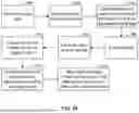 Fig. 11 - MULTIVIEW AS AN APPLICATION FOR PHYSICAL DIGITAL MEDIA