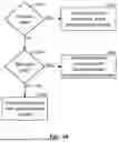 Fig. 14 - MULTIVIEW AS AN APPLICATION FOR PHYSICAL DIGITAL MEDIA