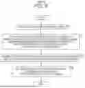 Fig. 09 - INFORMATION PROCESSING APPARATUS, INFORMATION PROCESSING METHOD, AND PROGRAM