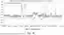 Fig. 44 - SYSTEMS, METHODS, AND DEVICES FOR UNMANNED VEHICLE DETECTION