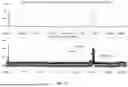 Fig. 47 - SYSTEMS, METHODS, AND DEVICES FOR UNMANNED VEHICLE DETECTION