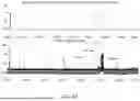 Fig. 48 - SYSTEMS, METHODS, AND DEVICES FOR UNMANNED VEHICLE DETECTION