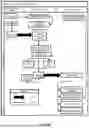 Fig. 54 - SYSTEMS, METHODS, AND DEVICES FOR UNMANNED VEHICLE DETECTION