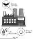 Fig. 82 - SYSTEMS, METHODS, AND DEVICES FOR UNMANNED VEHICLE DETECTION