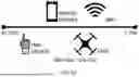 Fig. 88 - SYSTEMS, METHODS, AND DEVICES FOR UNMANNED VEHICLE DETECTION