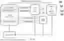Fig. 92 - SYSTEMS, METHODS, AND DEVICES FOR UNMANNED VEHICLE DETECTION
