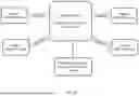 Fig. 93 - SYSTEMS, METHODS, AND DEVICES FOR UNMANNED VEHICLE DETECTION