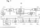 Fig. 02 - IMAGING APPARATUS