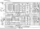 Fig. 15 - TECHNIQUES FOR CONCEALED OPTICAL SENSORS AND RELATED APPARATUS, SYSTEMS, AND METHODS