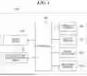 Fig. 02 - APPARATUS THAT DETECTS FLICKER, METHOD OF CONTROLLING APPARATUS, AND STORAGE MEDIUM
