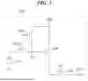 Fig. 03 - APPARATUS THAT DETECTS FLICKER, METHOD OF CONTROLLING APPARATUS, AND STORAGE MEDIUM