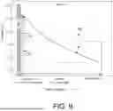 Fig. 11 - RESET GATE FOR PHOTODIODE