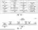 Fig. 13 - CONNECTION TRANSITION FOR AUDIO PLAYBACK DEVICES