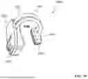 Fig. 09 - Personal Communication Device